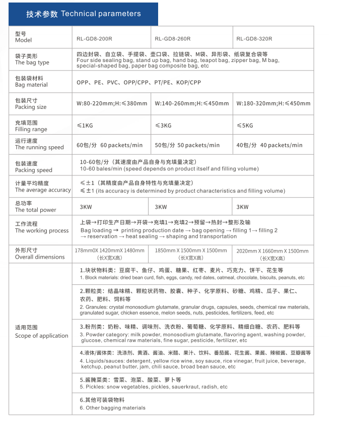 1665281235852092.png 技術(shù)參數(shù).png